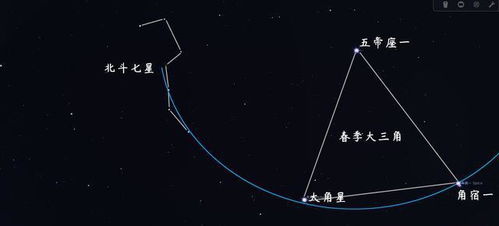 房子风水最好的方向是（房子风水最重要的是哪里）