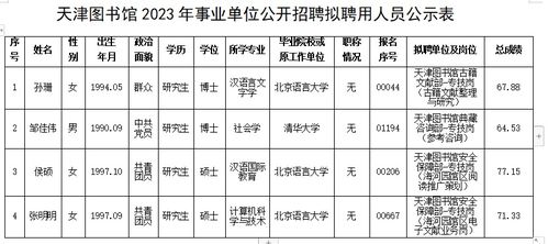 十月份星座运势水瓶男学业