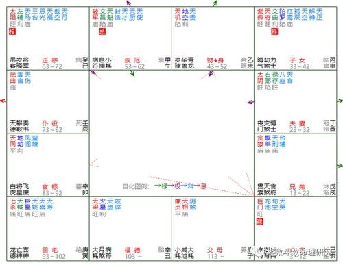 买房子看周边风水不（买房忌讳周边有什么）