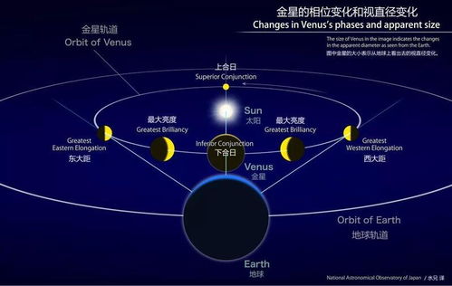 瑞庭御园房子风水布局（瑞庭御园物业电话）