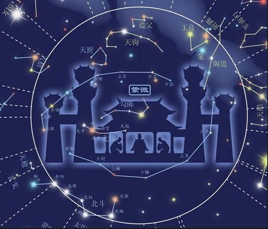 命宫天同星化忌（天同星化忌在命宫）