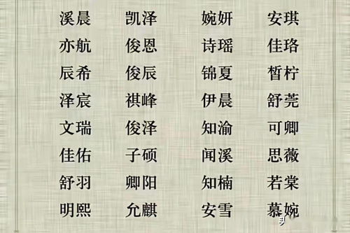 姓王两字名字大全男孩名字大全（姓王男孩名字好听时尚两个字）