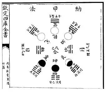 廉贞星入财帛宫好吗（廉贞在财帛宫是什么意思）