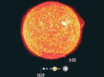 紫微星太阴星太阳星九星（太阳星太阴星紫微星地位）