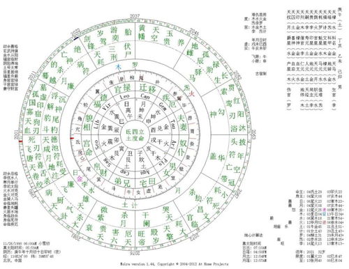 太阴星坐夫妻宫的优缺点（紫微斗数太阴星在夫妻宫）