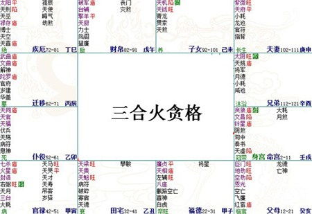 天府星坐守命宫灵匣网（紫微斗数天府星在命宫）