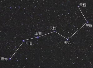 天府星和七杀星区别（天府星是主星）