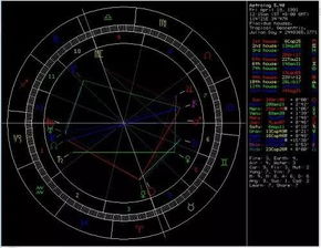 贪狼星和廉贞星区别在哪里呢（贪狼与廉贞）