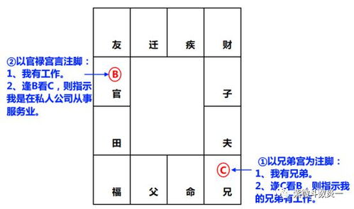 怎样建房子风水好点（怎么建房子风水好）