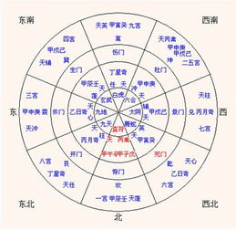 廉贞贪狼落陷在疾厄宫（廉贞贪狼落陷疾厄宫对冲父母宫）