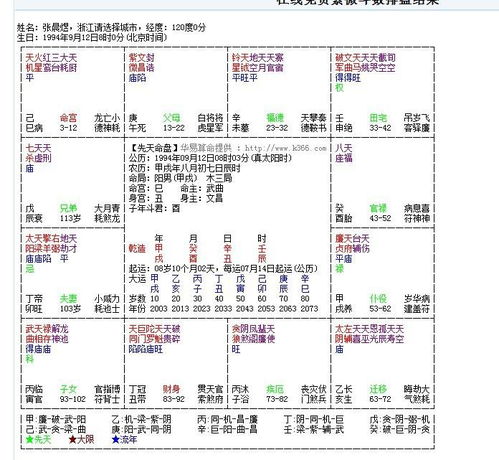 新一周星座运势双子627（双子本周幸运星座）