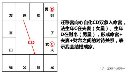 新一周星座运势双子627（双子本周幸运星座）