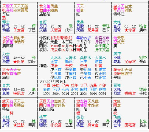 玛法达星座一周运势最新（玛法达一周星座运势最新 第一星座）