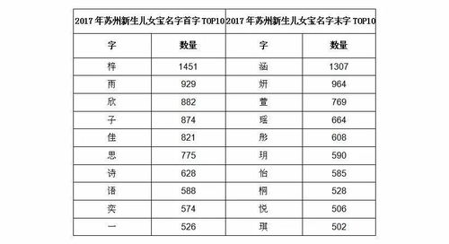 房子在山沟低处的风水（房子在山沟低处的风水讲究）