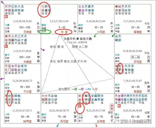 路口中心转盘旁的房子风水（路口的转盘有什么用）