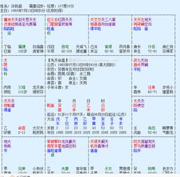 1993属鸡女婚配属相（1993年女属鸡的婚配）