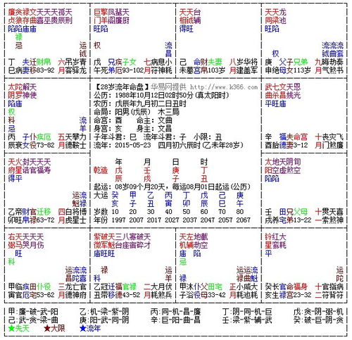 房子风水隔离柜尺寸图大全（风水隔断柜图片）