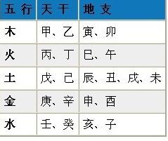 房子风水不好老感冒（房子风水不好人住着会怎么样）