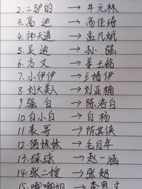 什么字女孩子取名好听的名字大全（什么字用于女孩名字好）