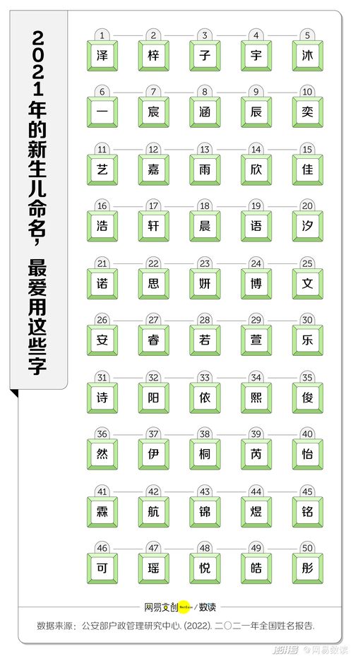 带牧字女孩名字大全（带有牧字的名字）