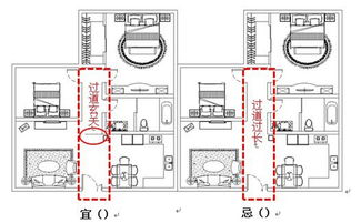 房子在下坡地带风水（坡下房子的风水）