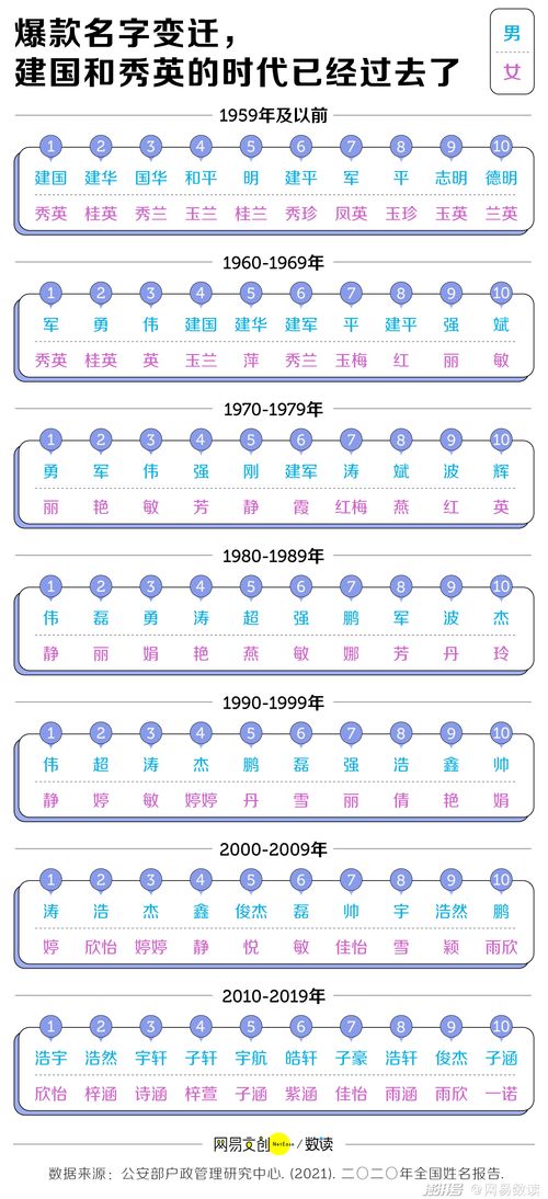 姓周男孩单名字（周姓男孩取名单字名）