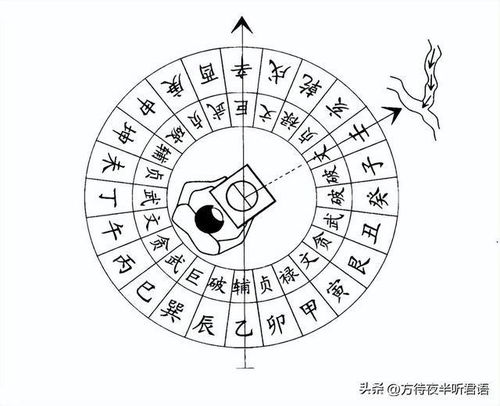 旭辉联排的房子风水（旭辉户型图）