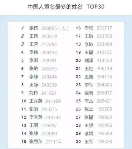 梁名字大全女孩（梁名字大全女孩名字）