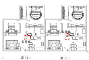 靠近主干道的7楼房子风水（近主干道的楼住几楼好）