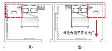 金字形房子风水（房屋金字顶的设计效果图）