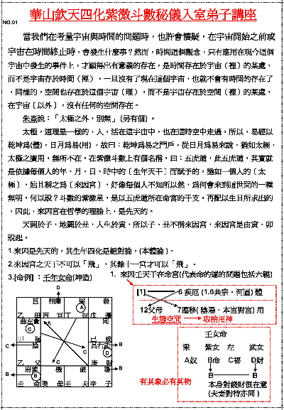 钦天门紫微斗数飞星四化解盘命例研究(3)紫微斗数——钦天高级第三节