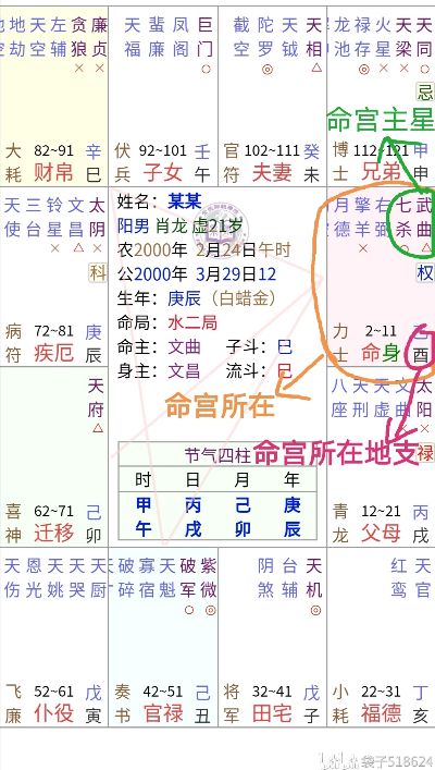 【立命-言论】丁为祥：“《大易》不言有无”——张载对于理学建构及其研究的一点忠告起立命宫例(立命宫最准确的方法)