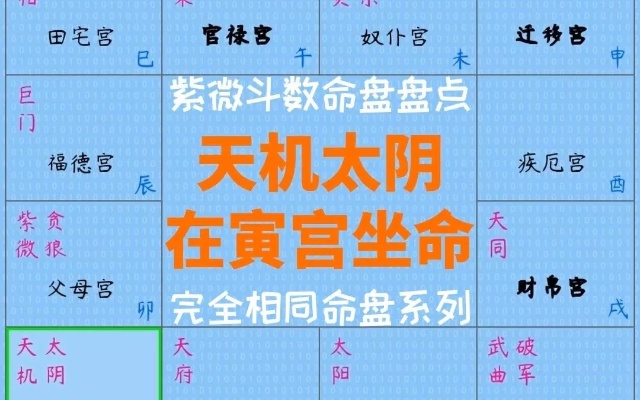 风水罗盘逐层详解紫微命盘解析天机、太阴在寅宫