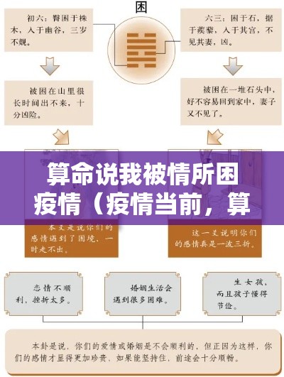 算命说我被情所困疫情（疫情当前，算命预示情感之困：如何破解情网迷局？）