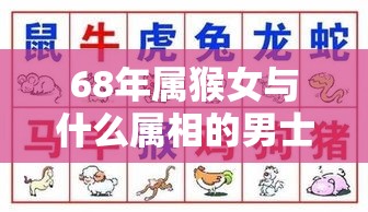 68年属猴女与什么属相的男士婚配最佳（68年属猴女和68年属猴男婚姻配不配）