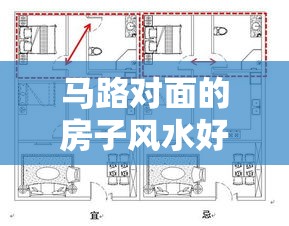 马路对面的房子风水好吗（马路对着房子好不好）