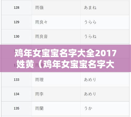 鸡年女宝宝名字大全2017姓黄（鸡年女宝宝名字大全2017姓黄取名）