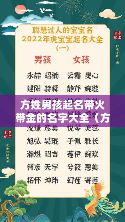 方姓男孩起名带火带金的名字大全（方姓起什么名字好）