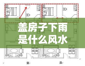 盖房子下雨是什么风水（盖房子下雨是什么风水讲究）