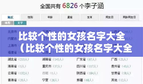 比较个性的女孩名字大全（比较个性的女孩名字大全四个字）