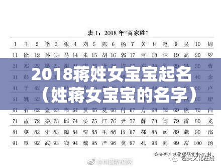 2018蒋姓女宝宝起名（姓蒋女宝宝的名字）